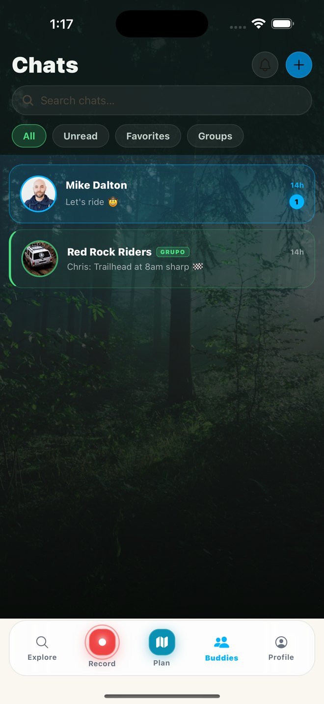 Chat de grupo en TriakaMap